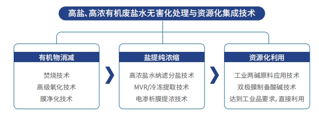 人生就是搏(中国区)官方网站