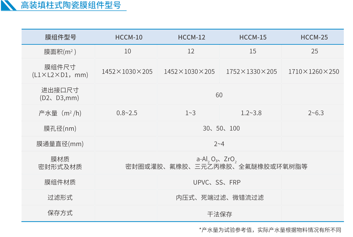 人生就是搏(中国区)官方网站