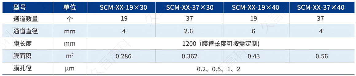 人生就是搏(中国区)官方网站