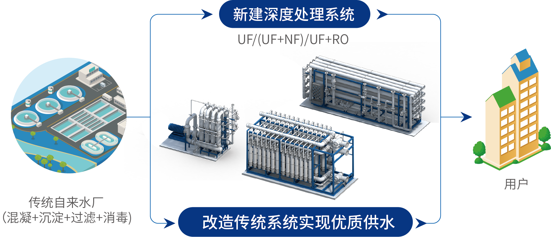 人生就是搏(中国区)官方网站