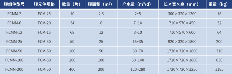 人生就是搏(中国区)官方网站