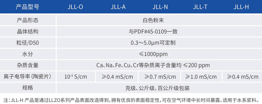人生就是搏(中国区)官方网站