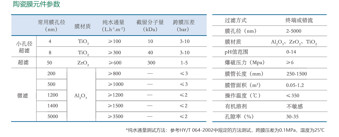 人生就是搏(中国区)官方网站