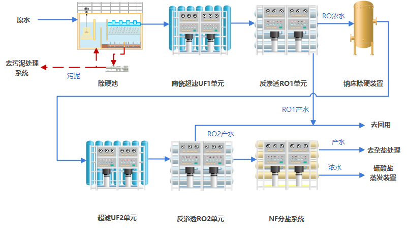 人生就是搏(中国区)官方网站