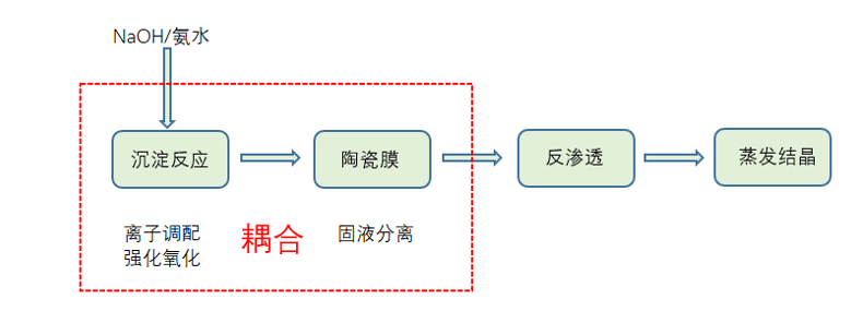 人生就是搏(中国区)官方网站