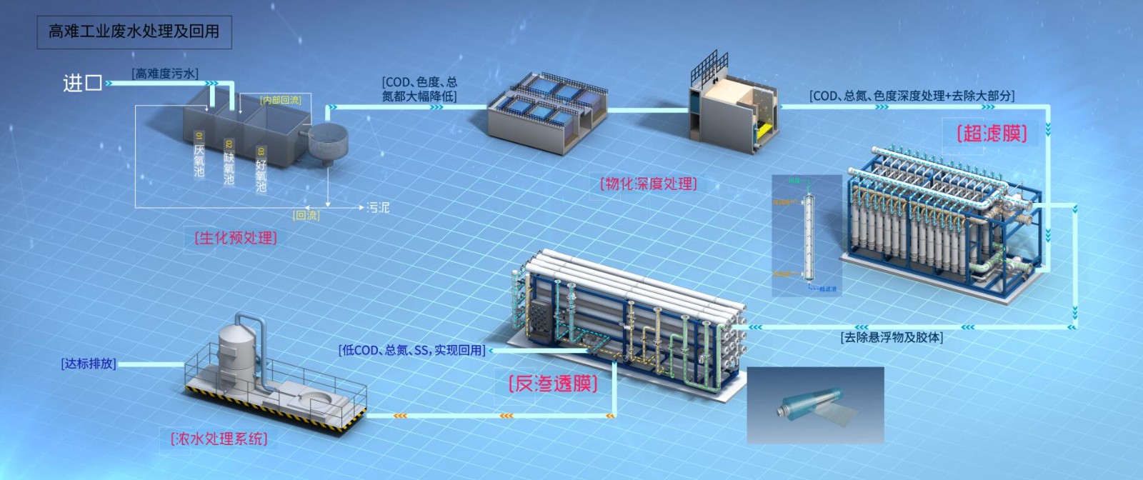 人生就是搏(中国区)官方网站